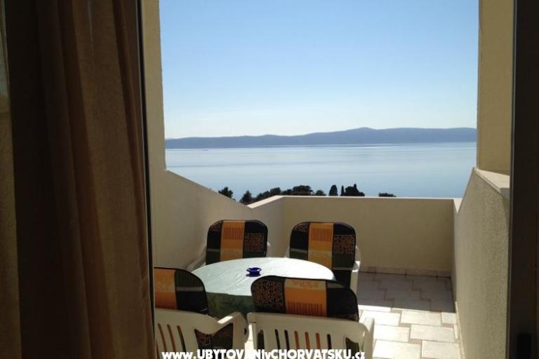Apartmány Kovačević – foto 2