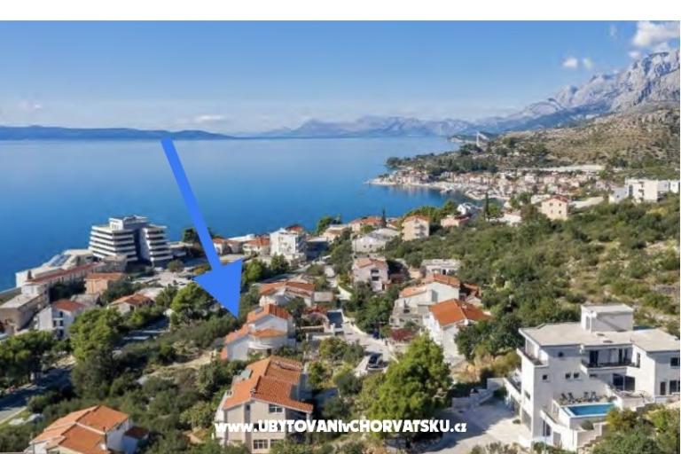 Apartmány Panorama – foto 19