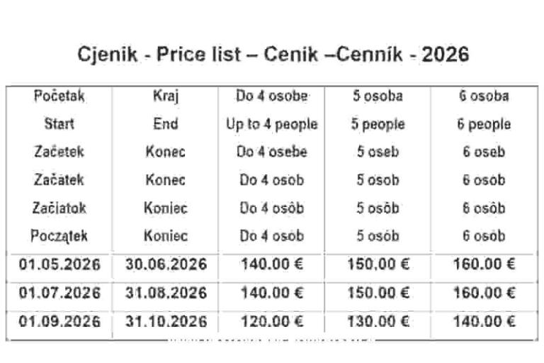 Apartmán uz more i plažu – foto 34