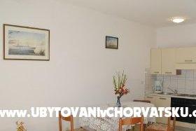 Apartmány Štefa – foto 13