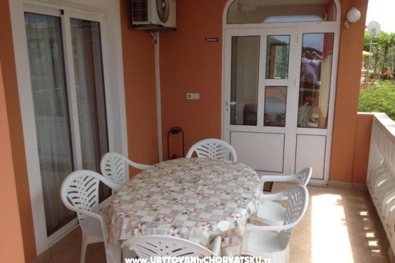 Apartmány Šćerbe – foto 13