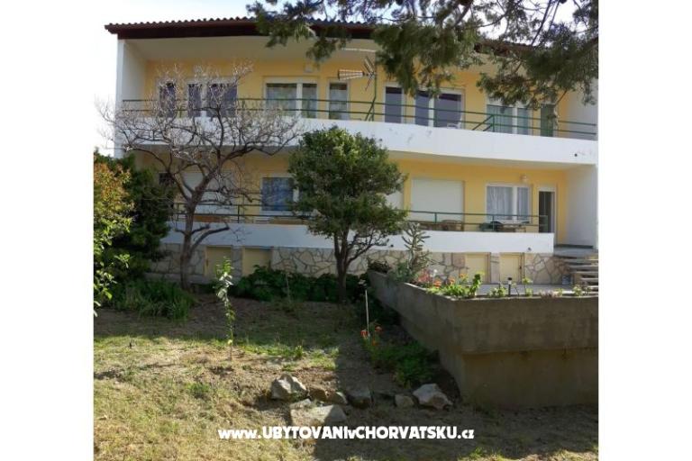 Izby Jadra – foto 2