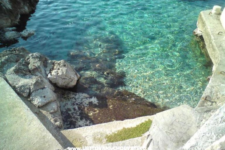 Villa Bobanac with heated pool – foto 10