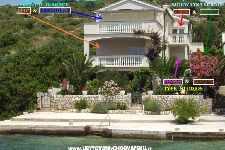 Apartmány Villa Branka – foto 8