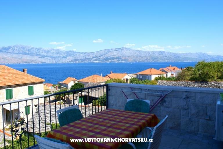 Apartmány i kuće Dolac – foto 18