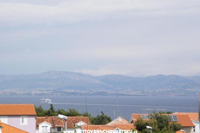 Prázdninový dom Ivana – foto 14