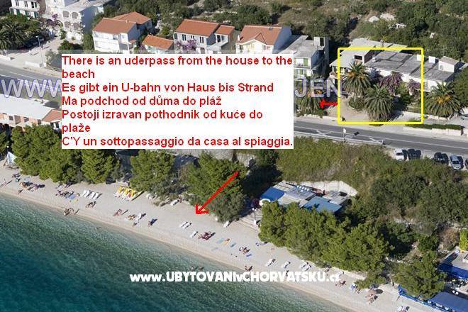 Apartmány Ognjen Lalić – foto 15
