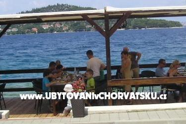 Apartmán Bianka – foto 15