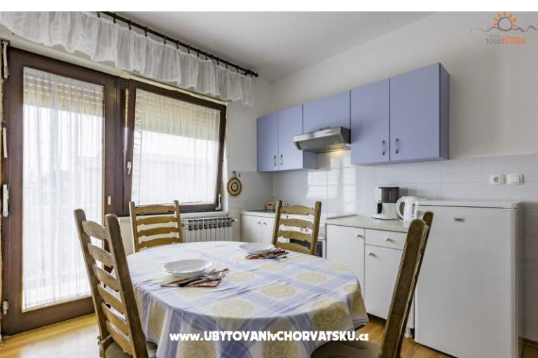 Apartmány Nevenka – foto 6