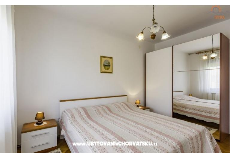 Apartmány Nevenka – foto 8