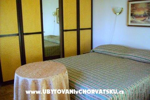 Leandra Izby &amp; Apartmán – foto 4