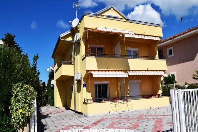 Iva Apartmány – foto 2