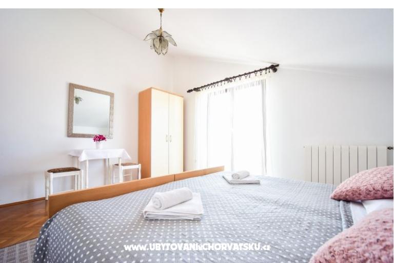 Ivan Apartmány &amp; Izby – foto 14