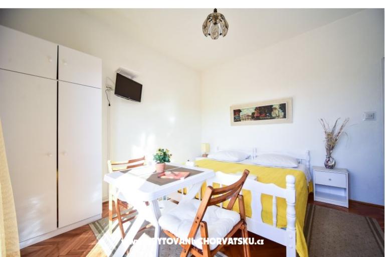 Ivan Apartmány &amp; Izby – foto 5