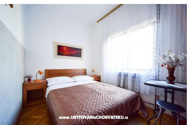 Ivan Apartmány &amp; Izby – foto 6
