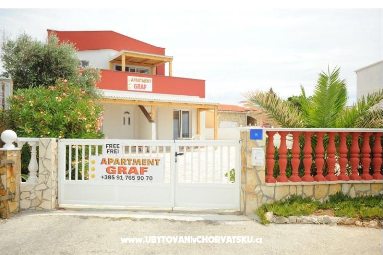 Sunset panorama Sea view – foto 11