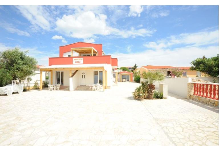 Sunset panorama Sea view – foto 8