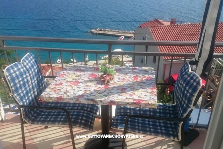 Apartmány Jovanović – foto 4