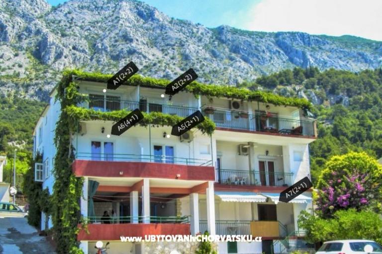 Apartmány Reljic – foto 2